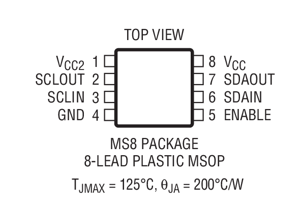 Product Package 2