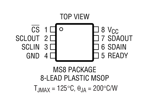 Product Package 2