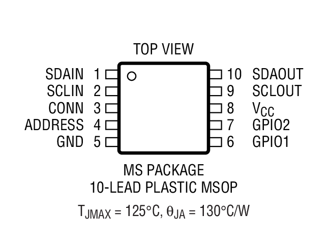 Product Package 1