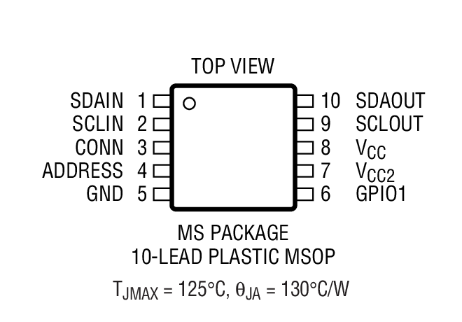 Product Package 2