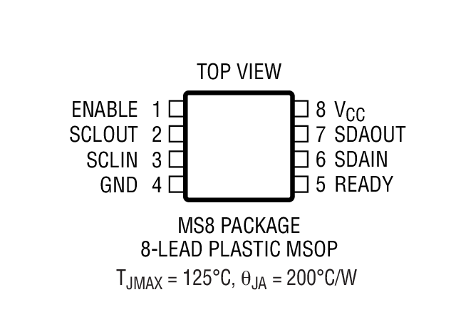 Product Package 2