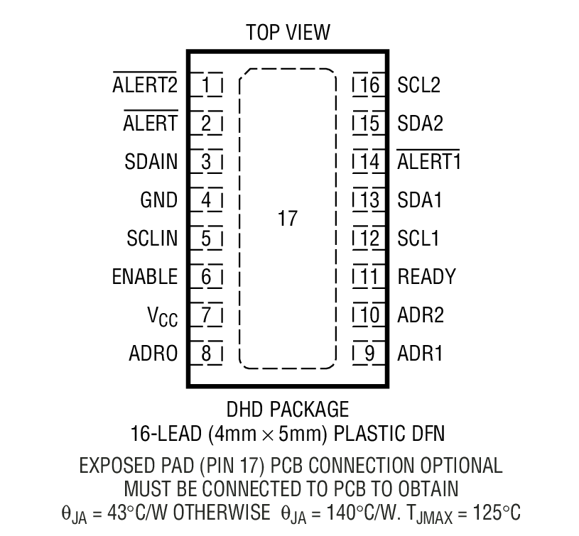 Product Package 1