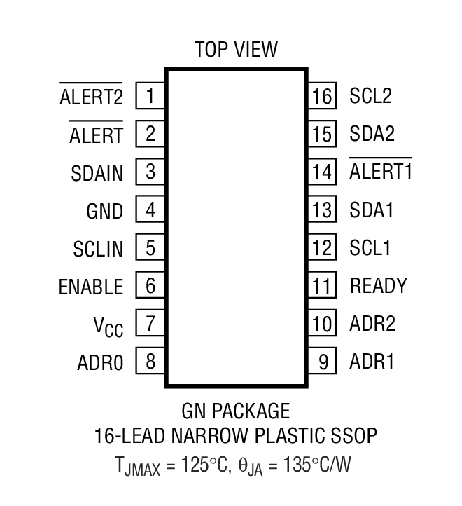 Product Package 2