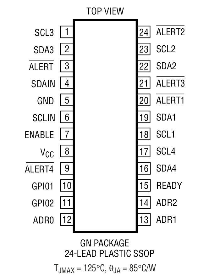 Product Package 2