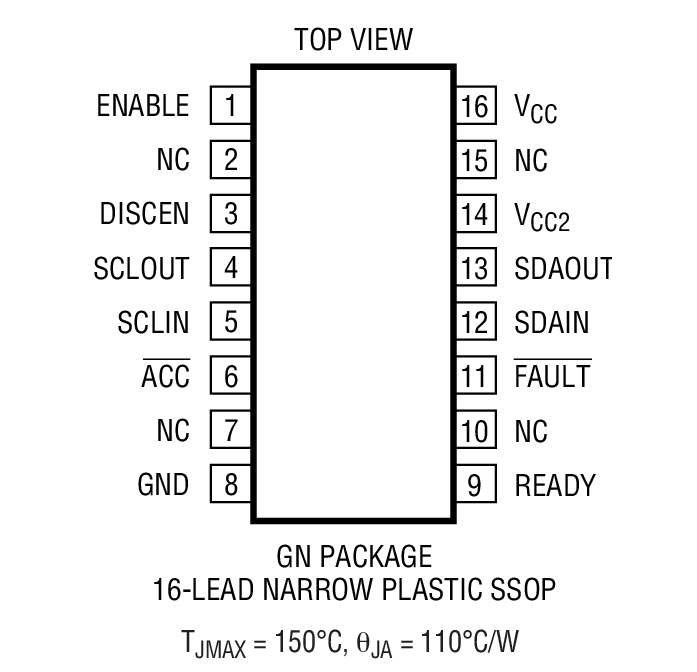 Product Package 2