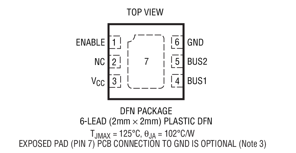 Product Package 1