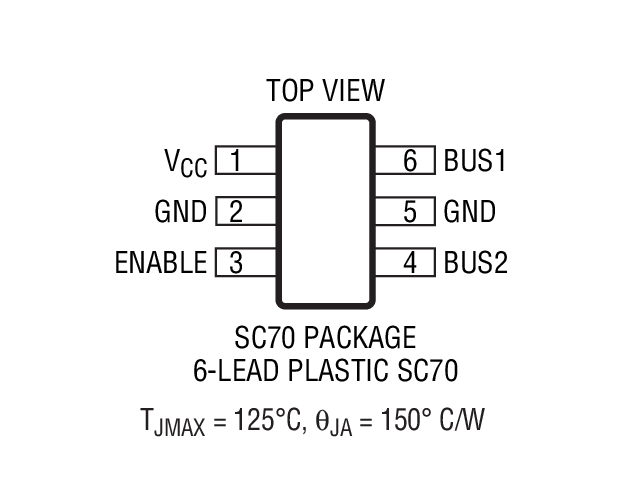 Product Package 2