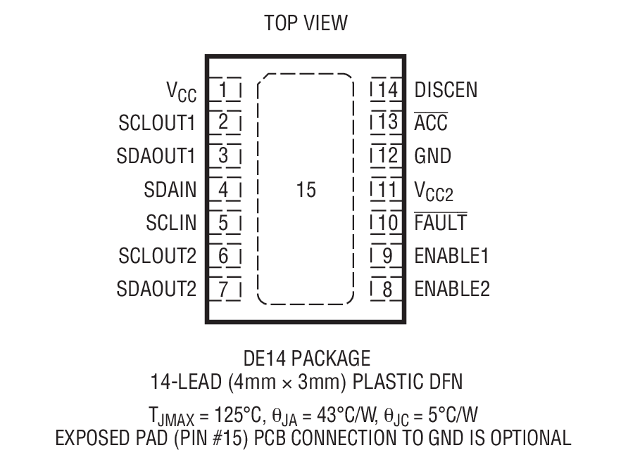 Product Package 1