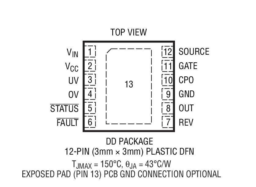 Product Package 1