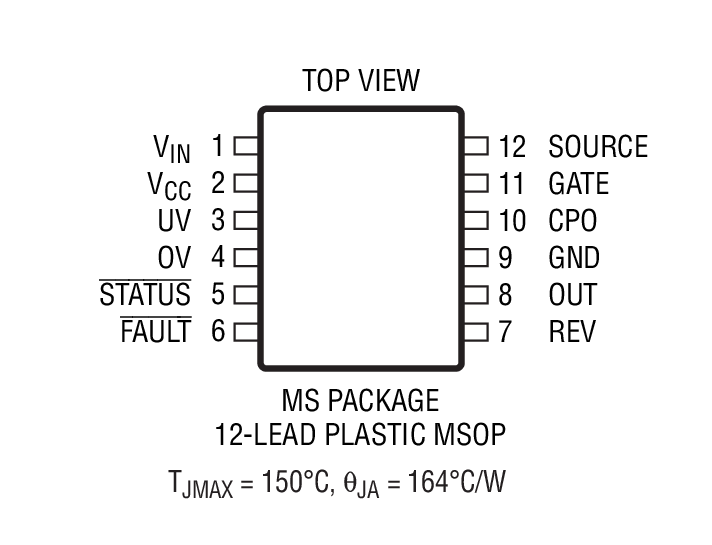 Product Package 2
