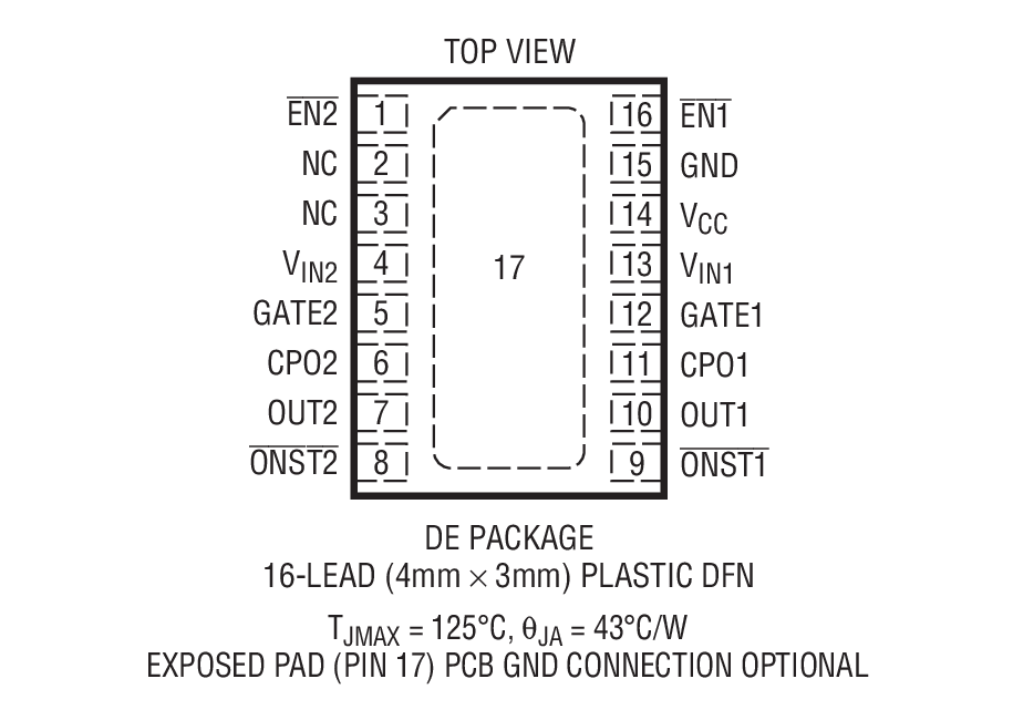 Product Package 1