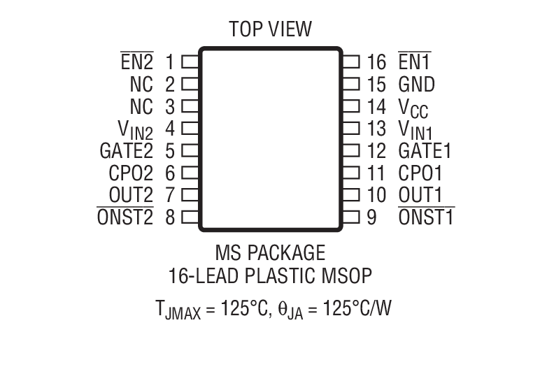 Product Package 2