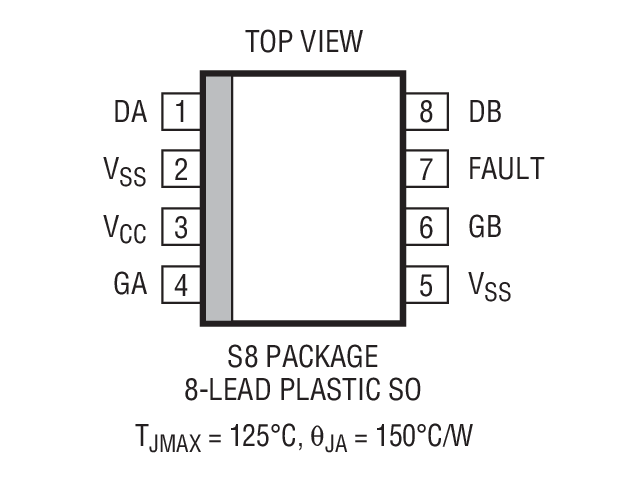 Product Package 2