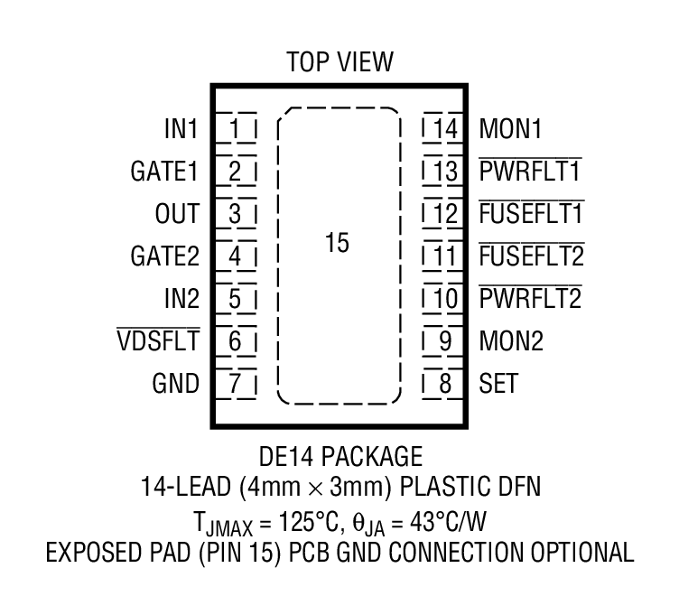 Product Package 1