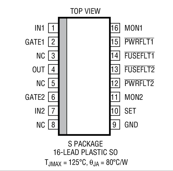 Product Package 3