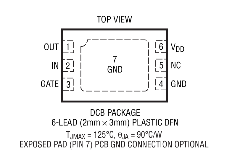 Product Package 1