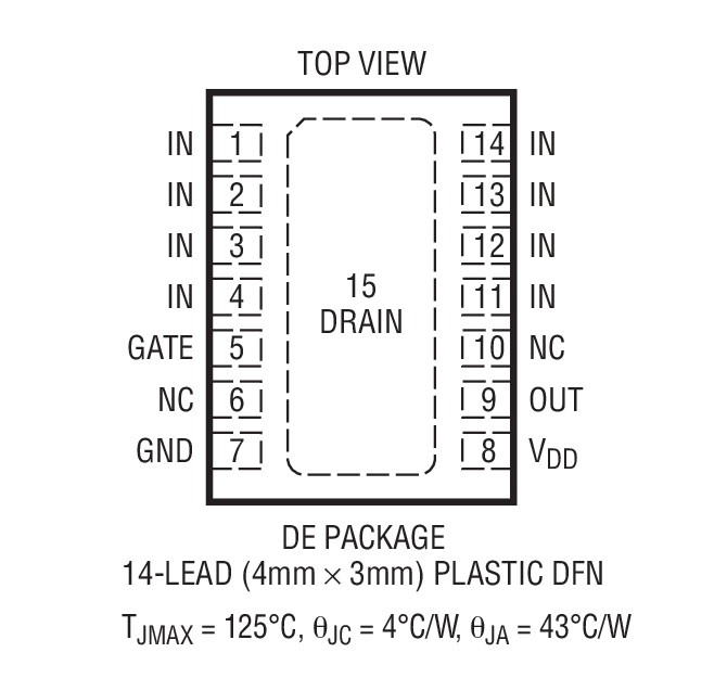 Product Package 1