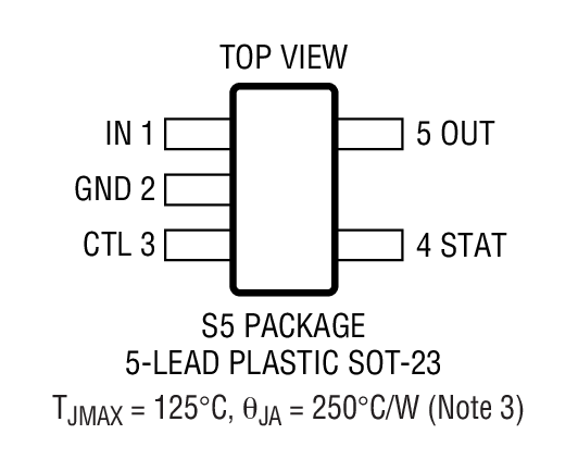 Product Package 1