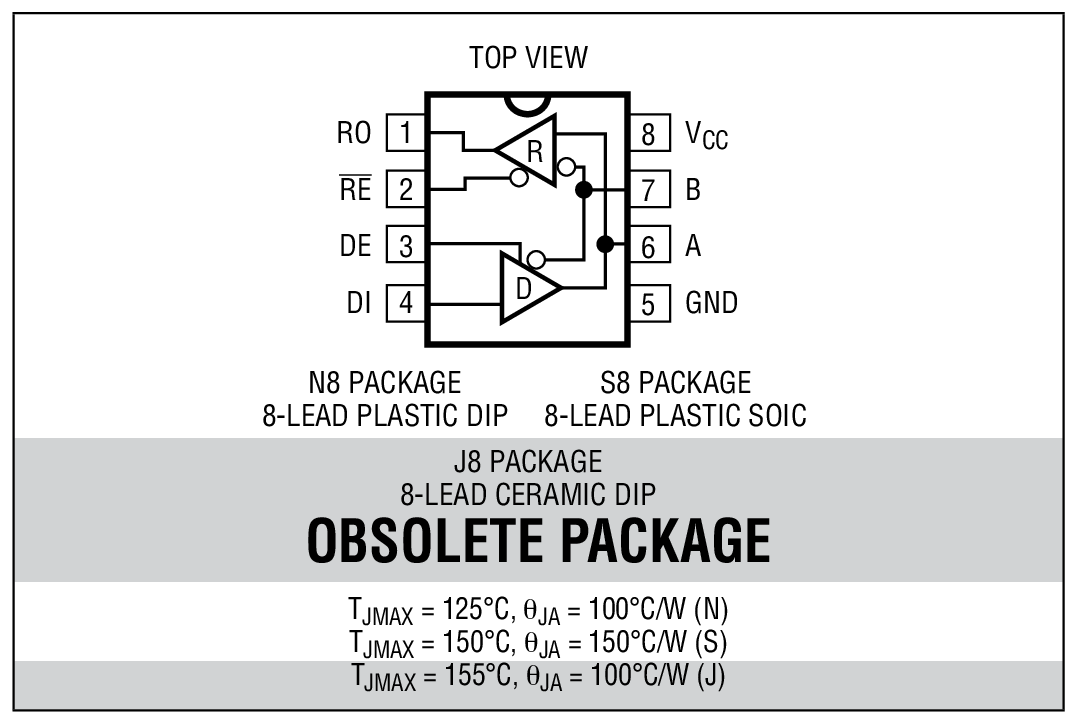 Product Package 1