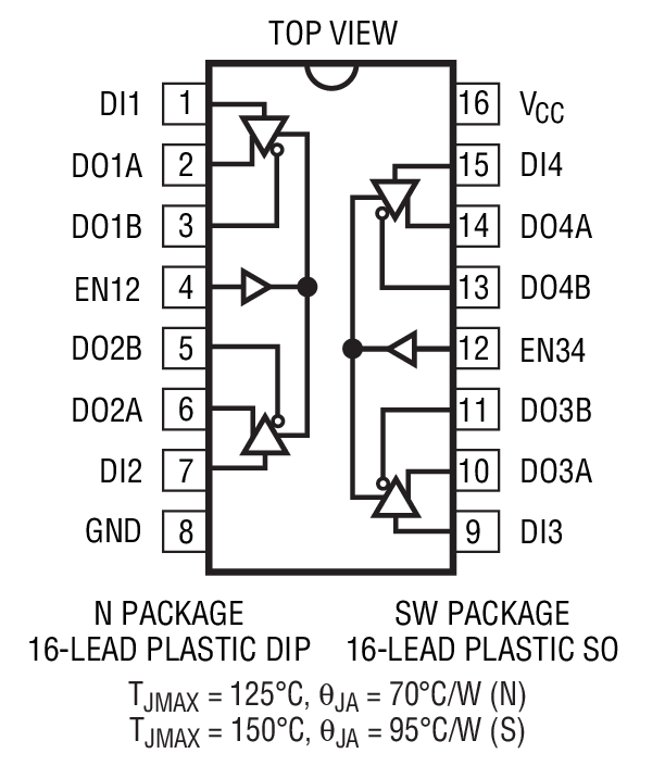 Product Package 1