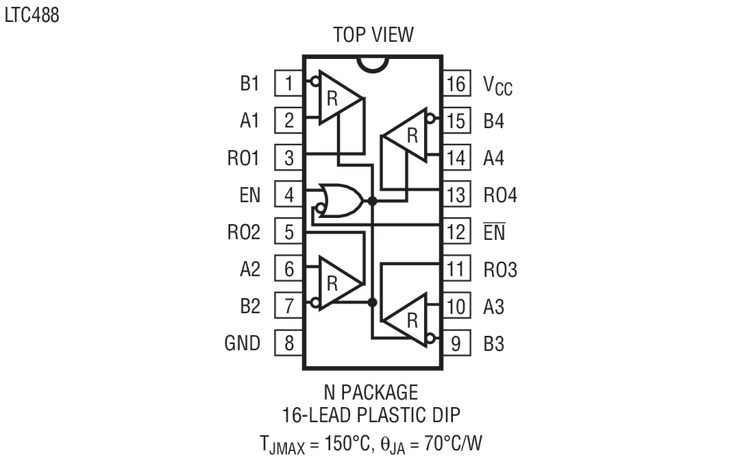 Product Package 1