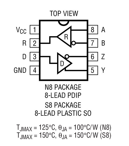 Product Package 1