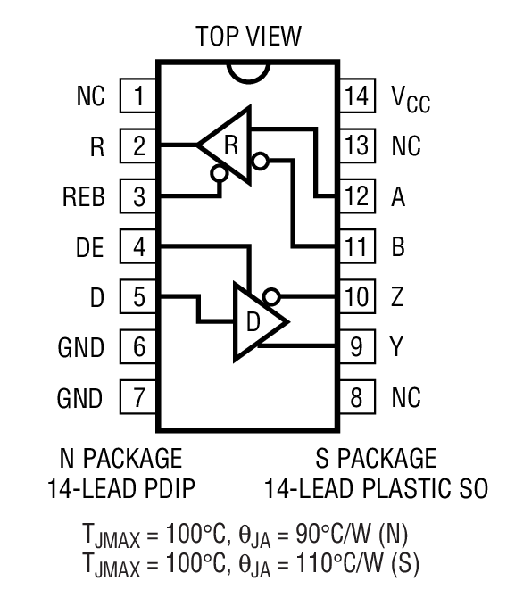 Product Package 1