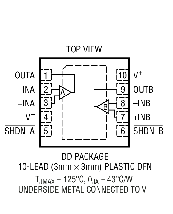 Product Package 1