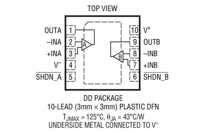 Product Package 1