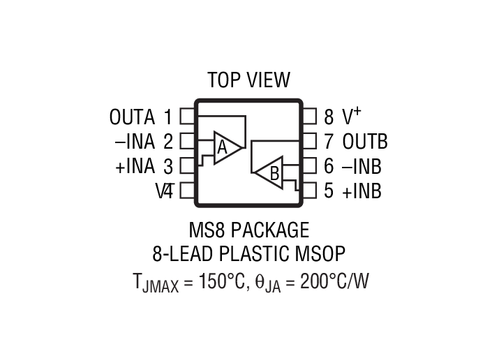 Product Package 2