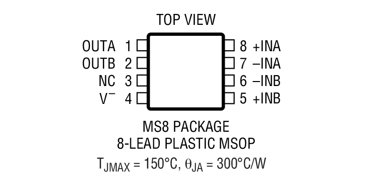 Product Package 1