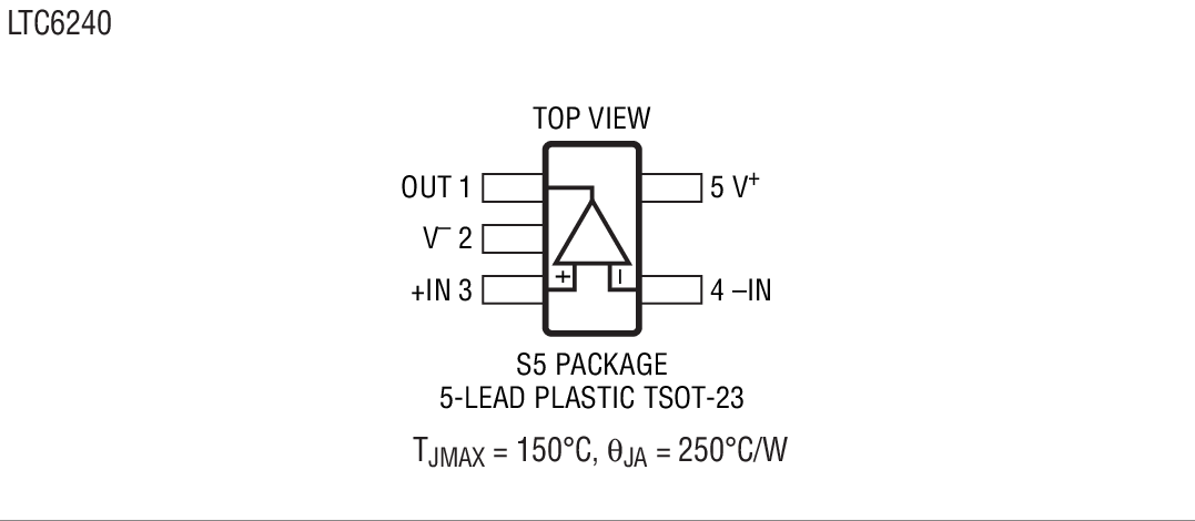 Product Package 1