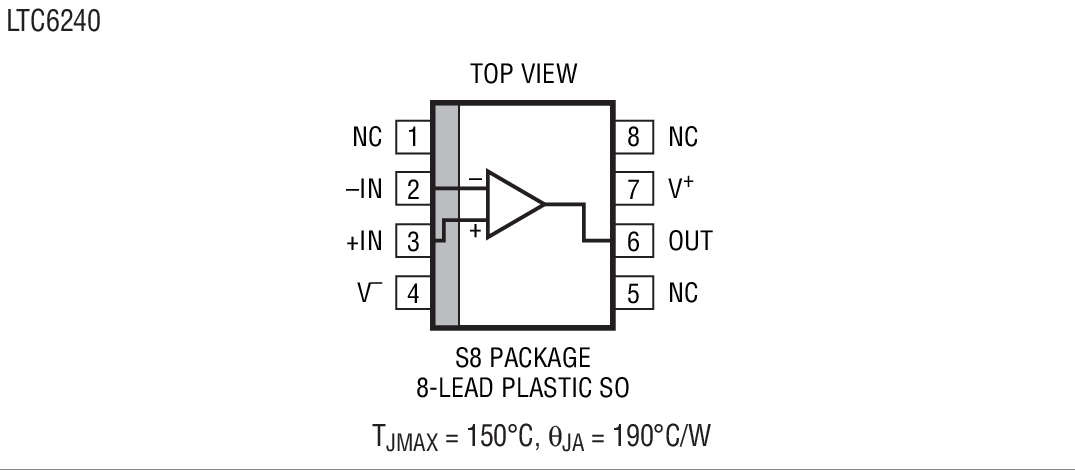 Product Package 2