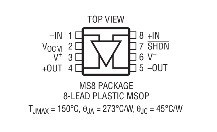 Product Package 1