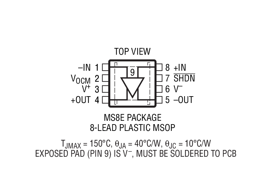 Product Package 1