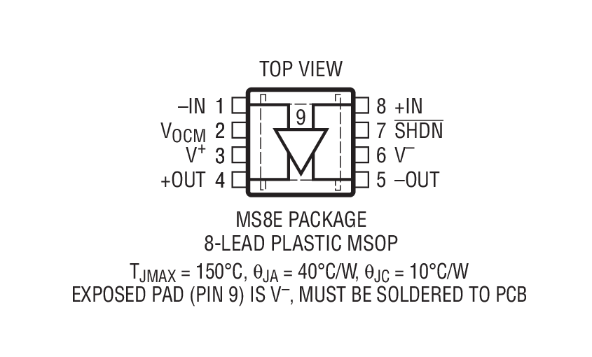 Product Package 2