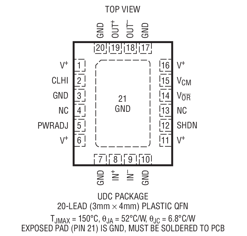 Product Package 1
