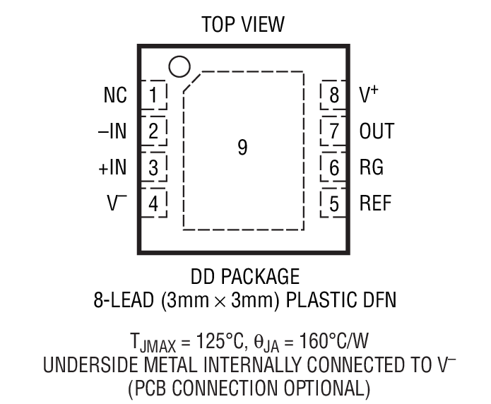 Product Package 1