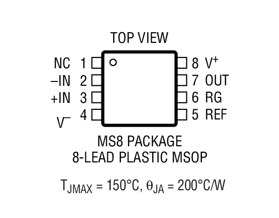 Product Package 2