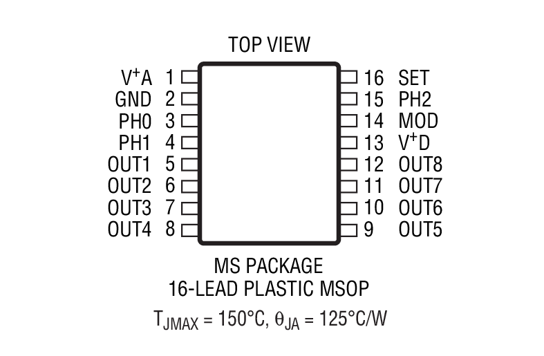 Product Package 1