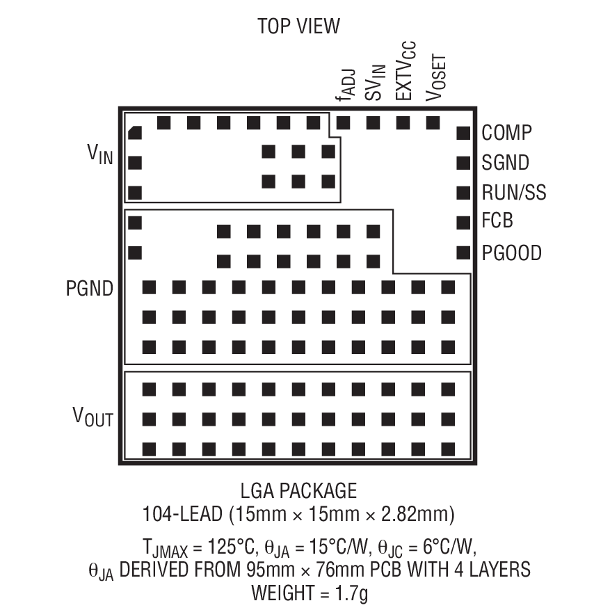 Product Package 1