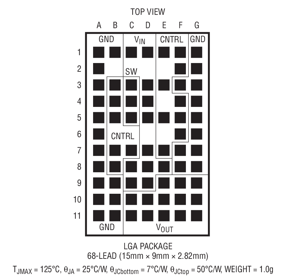 Product Package 1