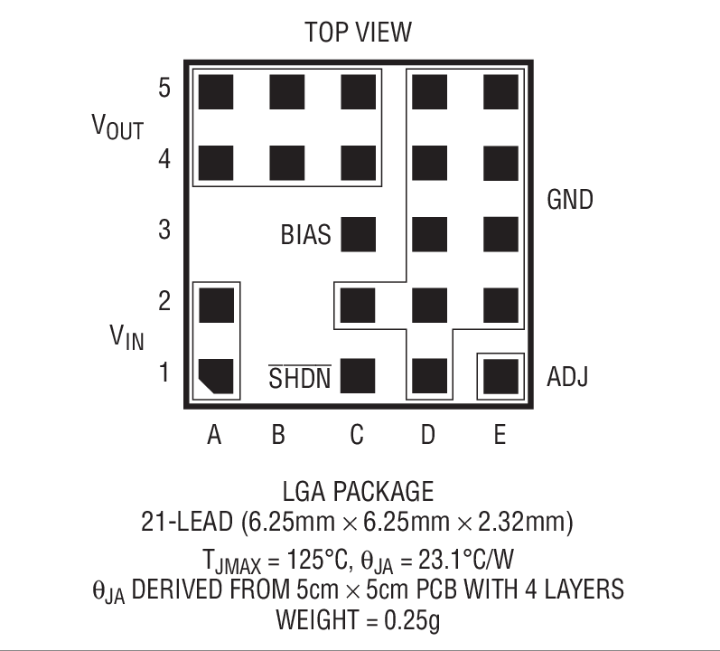 Product Package 1