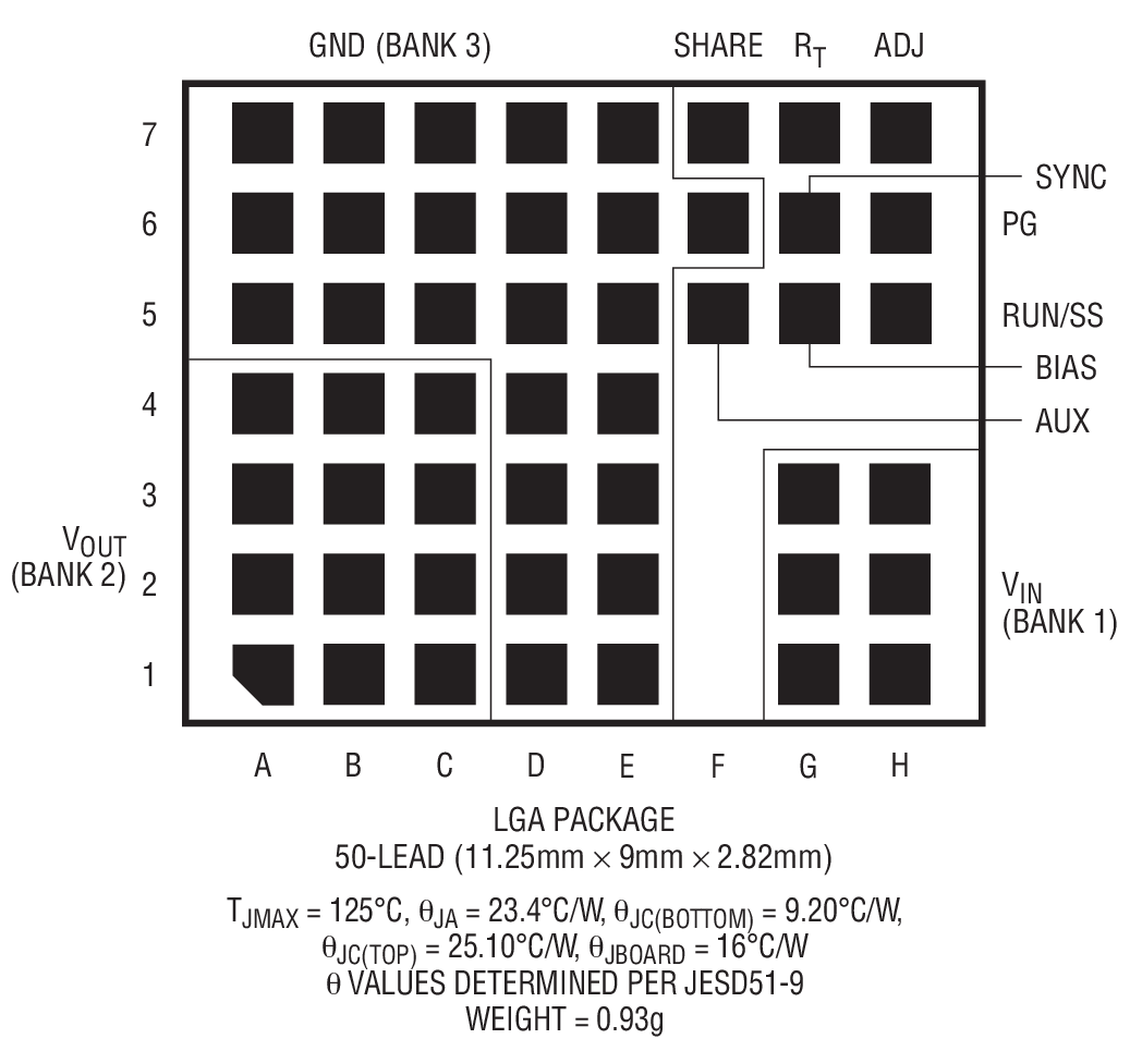 Product Package 1