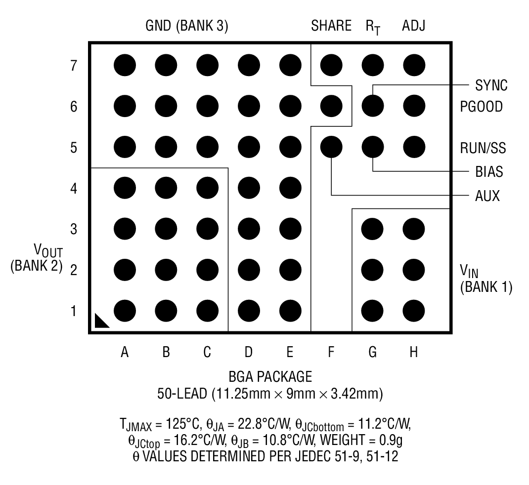 Product Package 2
