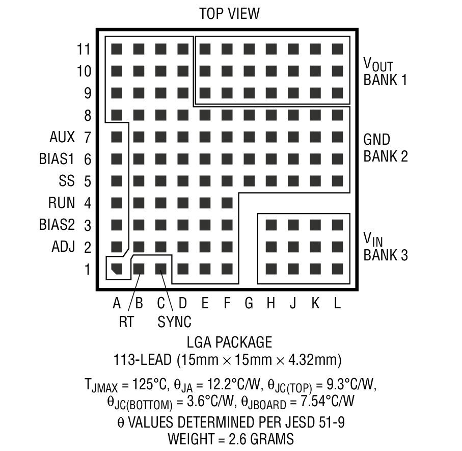 Product Package 1