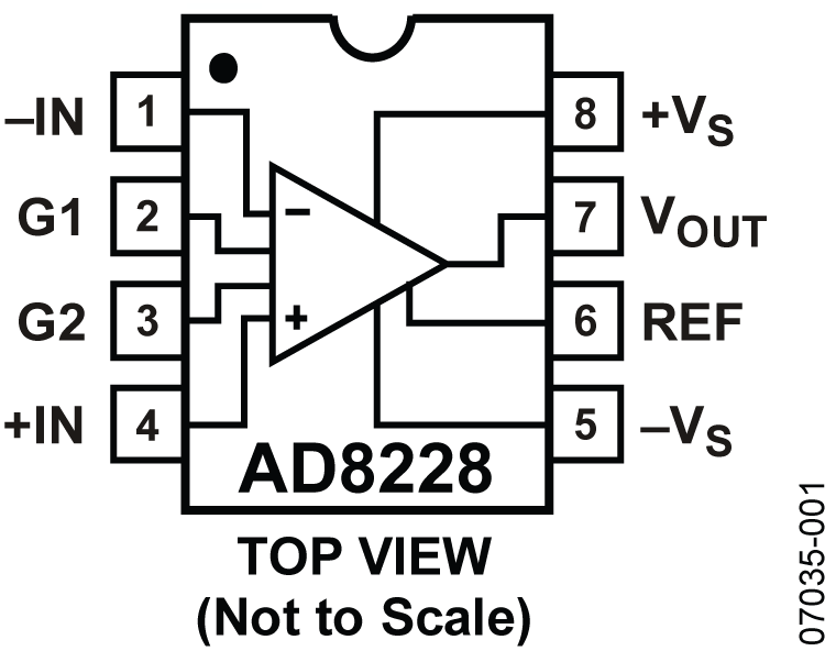 AD8228 Application Circuit