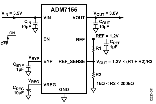 ADM7155 Typical Application Circuit Diagram