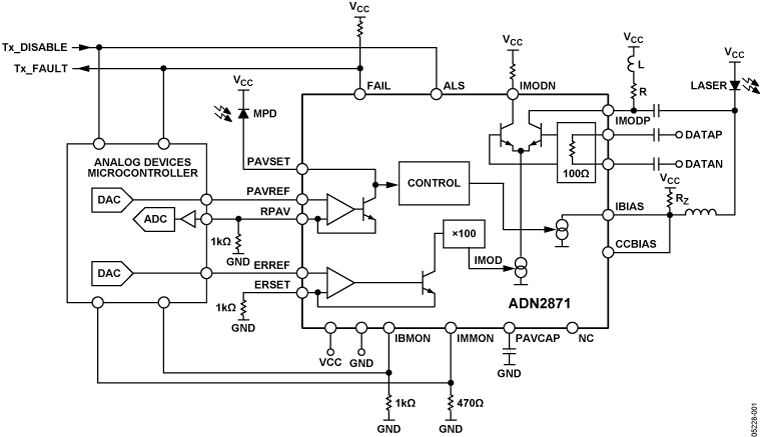 ADN2871 Circuit Diagram
