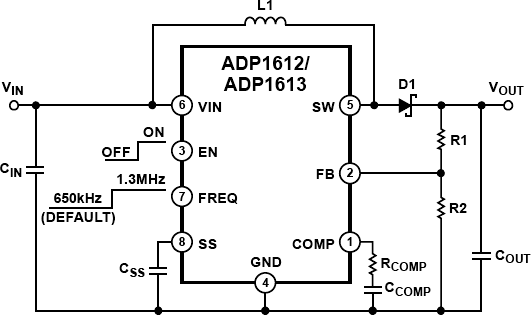 ADP1612/ADP1613 Typical Application Diagram